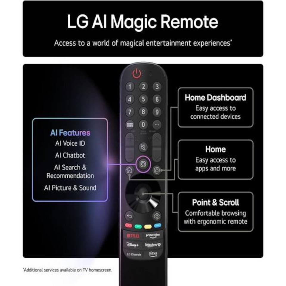 image 1 of LG OLED77C56LB 77" 4K OLED Smart TV with Dolby Vision & Atmos