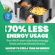 image 9 of Vytronix 2 Drawer Air Fryer Dual Zone 9L Family Size Efficient 2400W Black