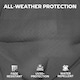 image 4 of Outsunny Garden Chair Cushions Set of 4, Waterproof Seat Pads | Grey | Dark Grey | 111.5L x 53W x 10D cm