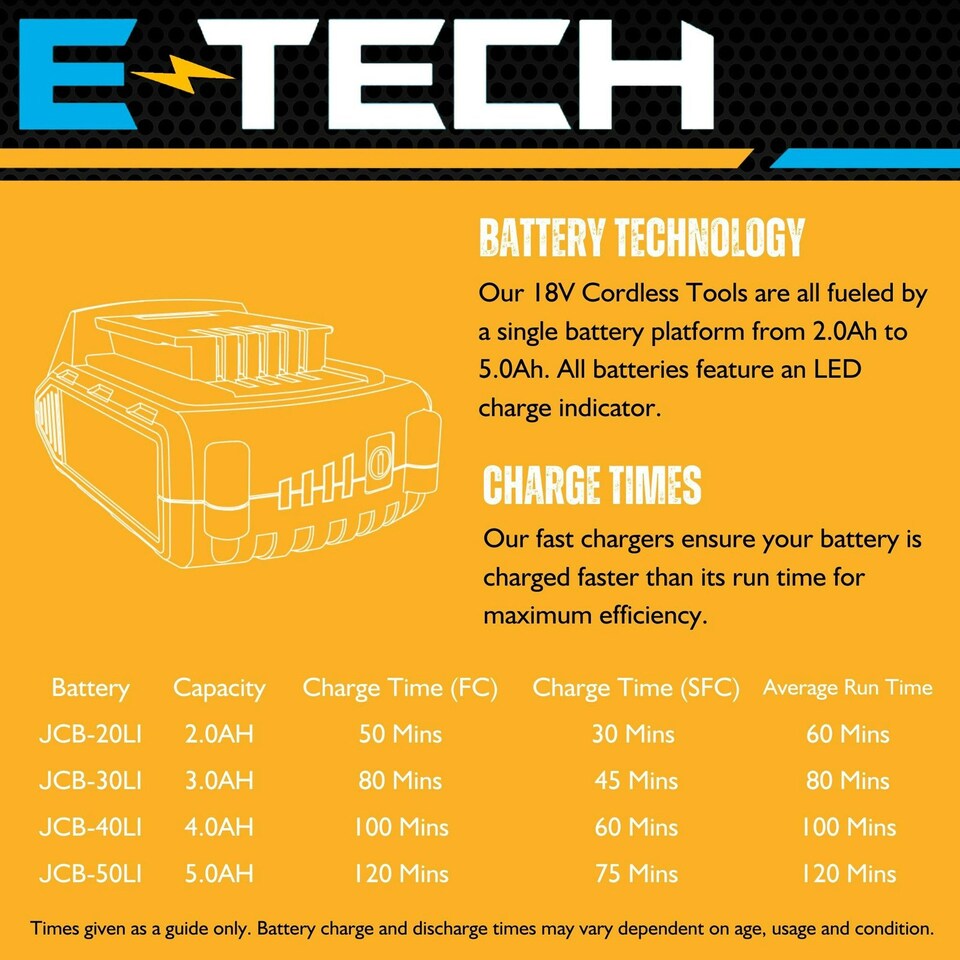 image 1 of JCB 18V 65Nm Brushless, Variable Speed Combi Drill with 5.0Ah Li-ion Battery & 2.4A Charger | JCB-18BLCD-5X-B
