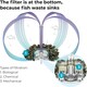 image 7 of biOrb LOOP MCR 30L Aquarium Multi