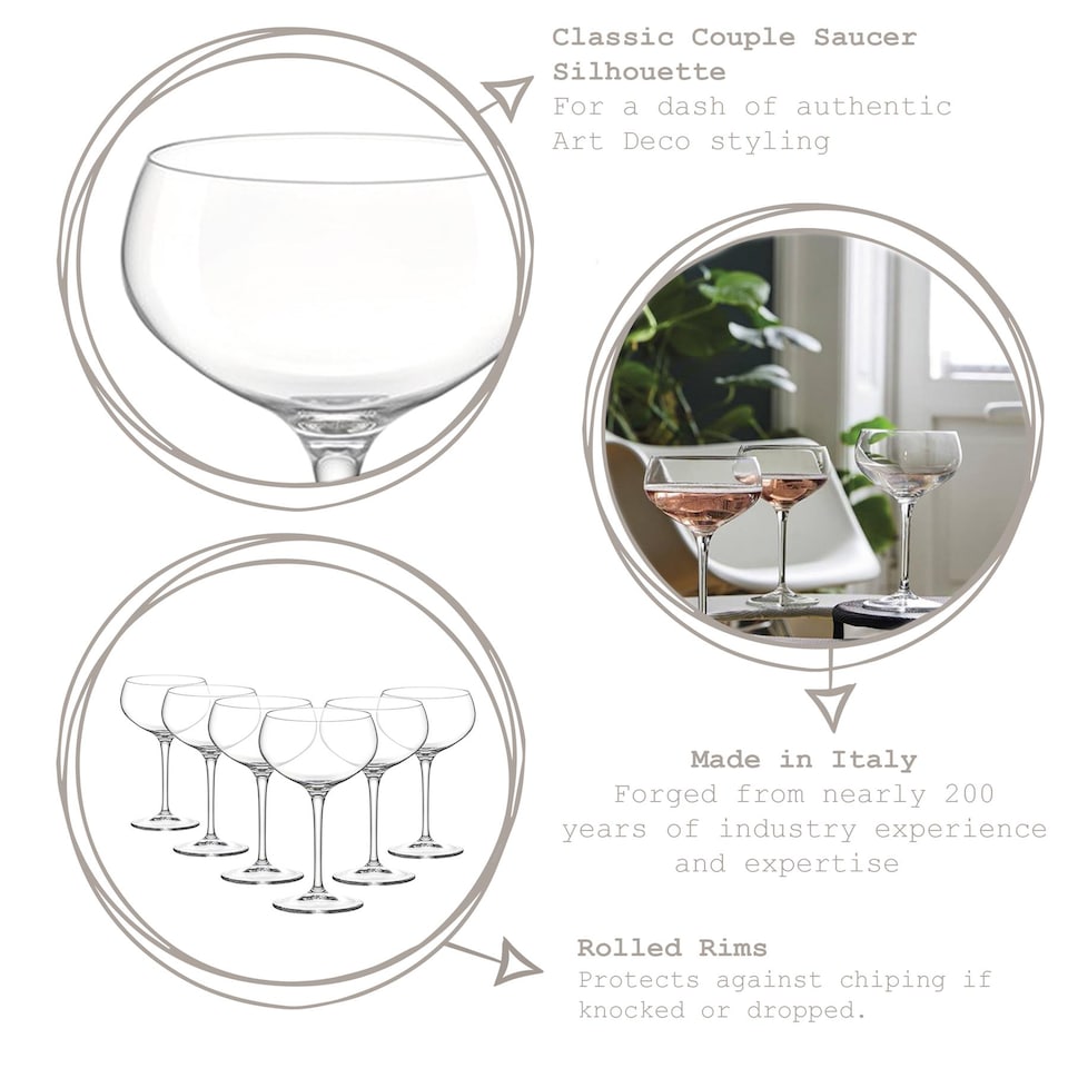 image 1 of Bormioli Rocco Bartender Glass Champagne Coupe Saucers - 305ml - Clear - Pack of 6