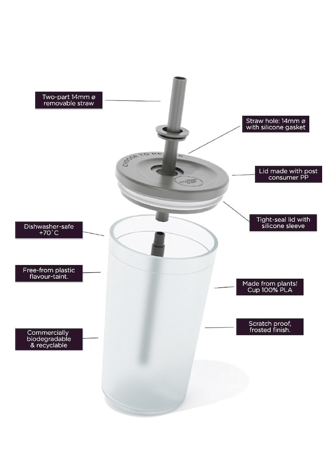 image 1 of Ecoffee Cup 12oz 350ml Frio Reusable Cold Drink Cup with Straw, PLA Iced Coffee Tumbler, Melamine Free & Dishwasher Safe, Ideal for Iced Lattes