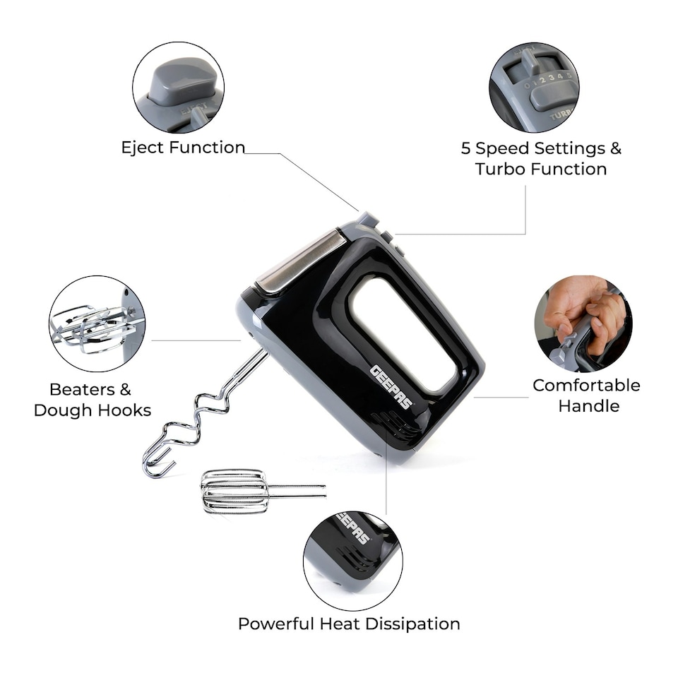 image 1 of GEEPAS 400W Hand Mixer | Electric Whisk Black