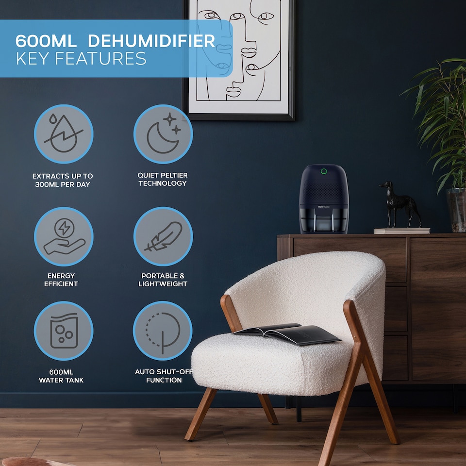 image 1 of MONHOUSE Mini Dehumidifier 600Ml Water Tank, Portable, Compact & Quiet Moisture Absorber 300ml/Day - Electric Mould Remover | Blue | Navy | 1