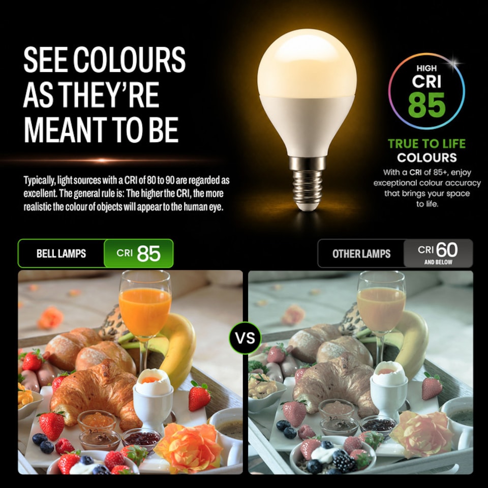 image 1 of BELL Lighting SES E14 LED Golf Ball 4.7W Light Bulb Natural White 4000K