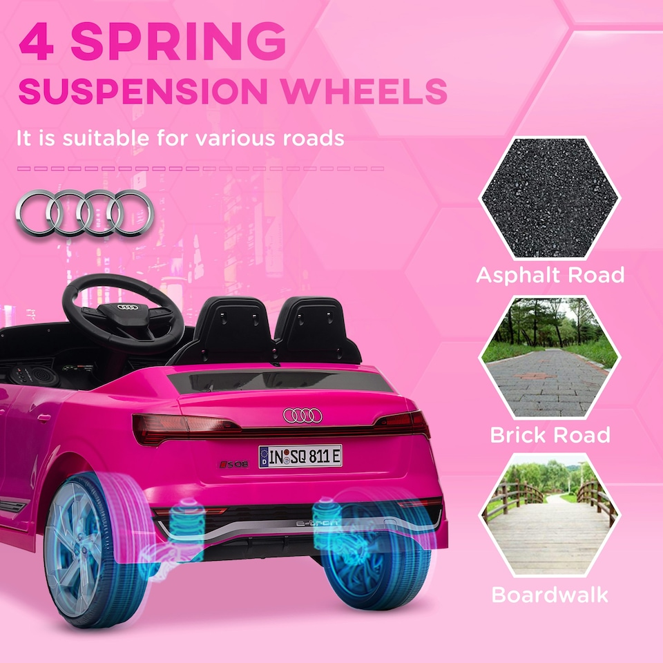 image 1 of AIYAPLAY Audi Q8 e-tron Sportback Licensed Kids Electric Car w/ Remote - Pink