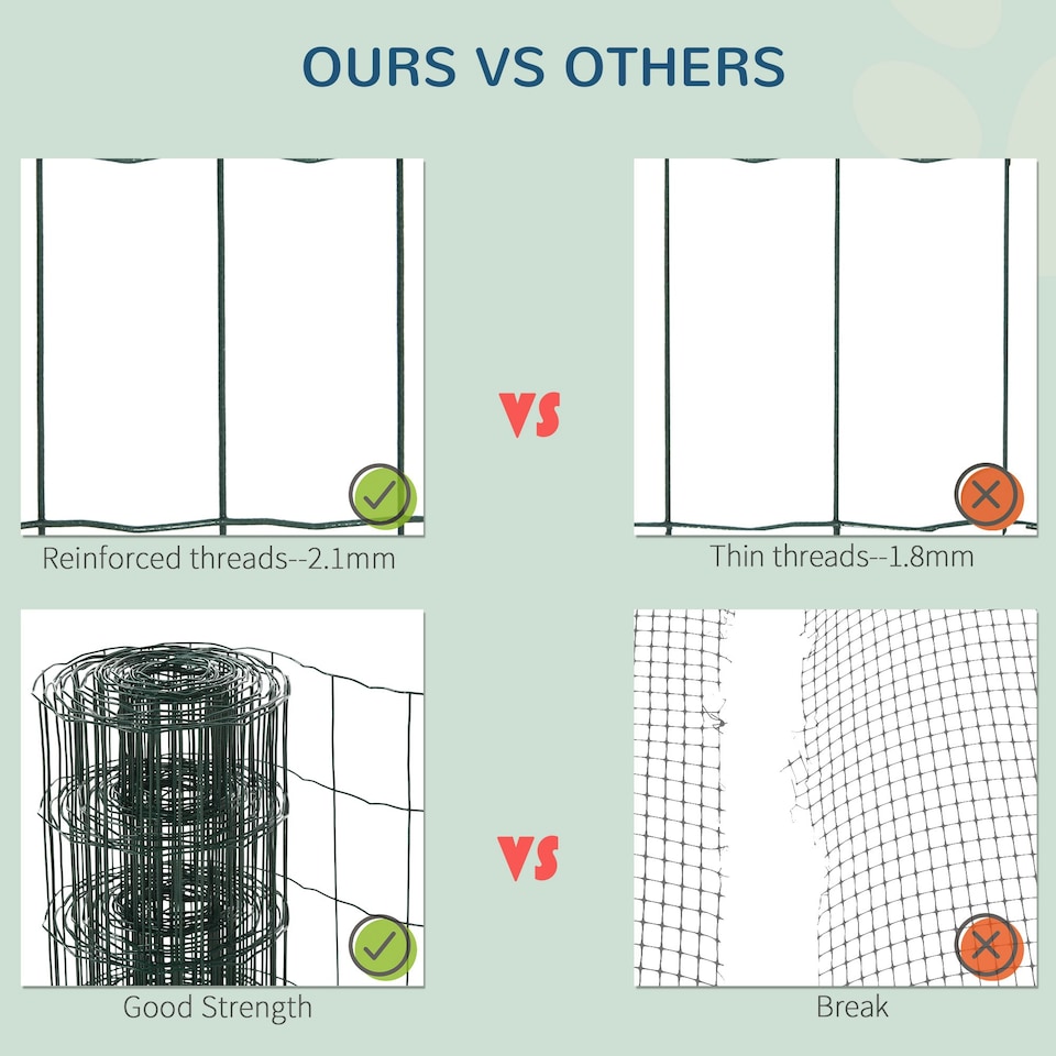 image 1 of PawHut 0.6Mx10M Chicken Wire Mesh Rabbit Poultry Animal Fence PVC Coated Netting