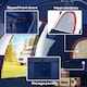 image 7 of Outsunny 5-6 Man Camping Tent, Water Resistant Hiking Shelter | Blue | Navy Blue | 455 x 220 x 180 cm
