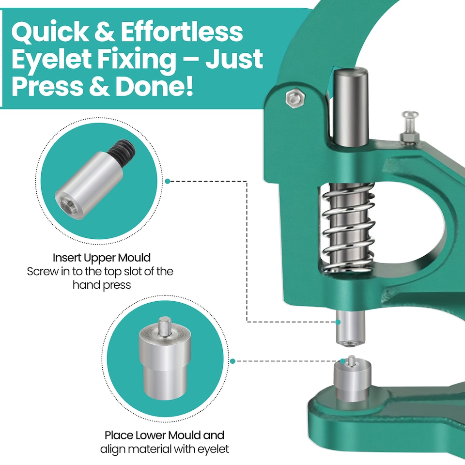 image 1 of Trimming Shop 10mm Eyelet Grommet Fixing Dies Tool Set