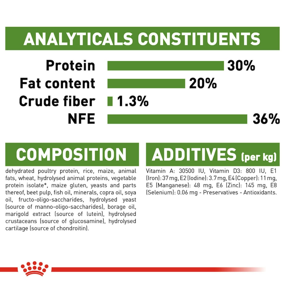 image 1 of Royal Canin Active Life Outdoor 2KG