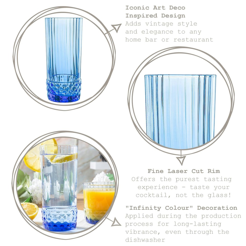 image 1 of Bormioli Rocco America '20s Highball Glasses - 490ml - Sapphire Blue - Pack of 6 Blue