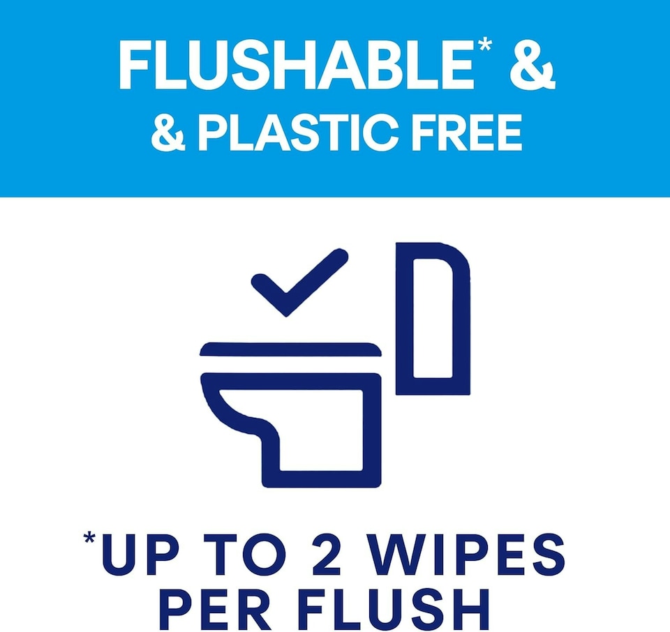 image 1 of Andrex Ultimate Fresh Washlets, 12 Packs - Gentle, Biodegradable, Flushable Toilet Wipes for Everyday Hygiene, Use with Regular Toilet Roll