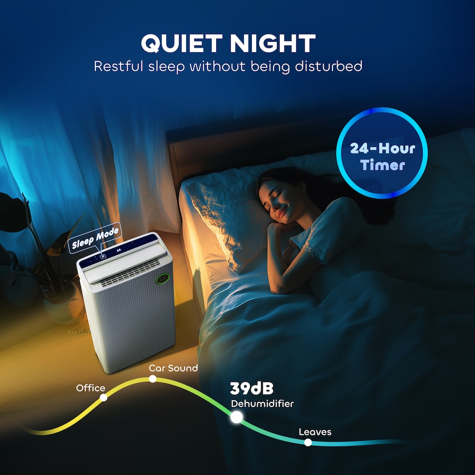 image 1 of HOMCOM 16LDay Dehumidifier with Air Purifier and HEPA Filter, UVC, Ioniser, 5.5L Water Tank, 24H Timer, for Home Damp, Condensation, Mould and Laundry Drying, White