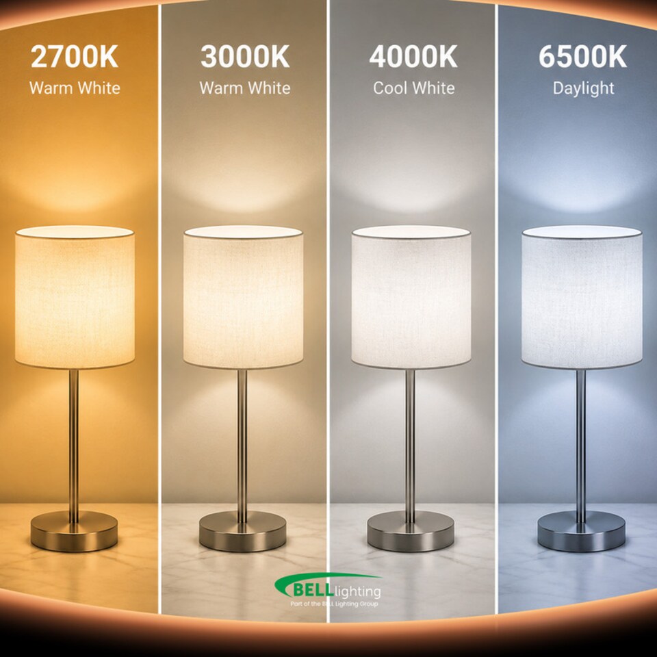 image 1 of BELL Lighting E27 Edison Screw Dimmable LED Candle Warm White 2700K 4.7W Energy Saving