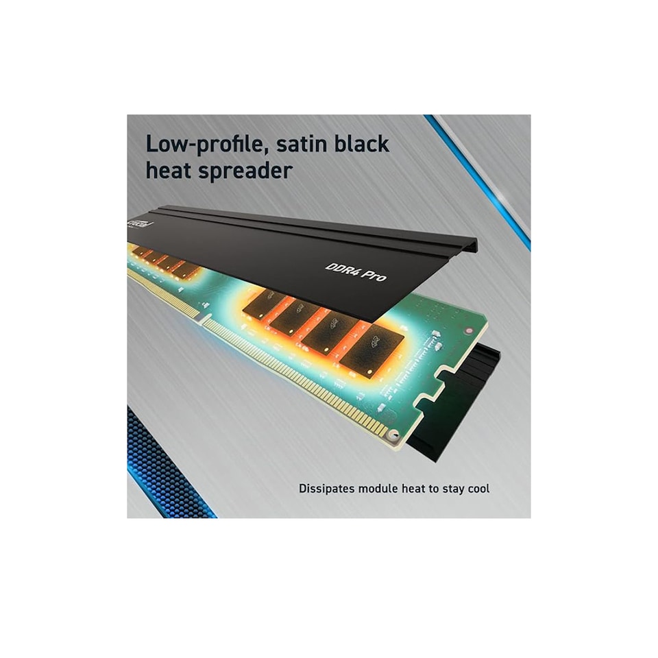 image 1 of Crucial CP2K16G4DFRA32A 32GB (2 x 16GB) 3200 MHz DDR4 Desktop RAM