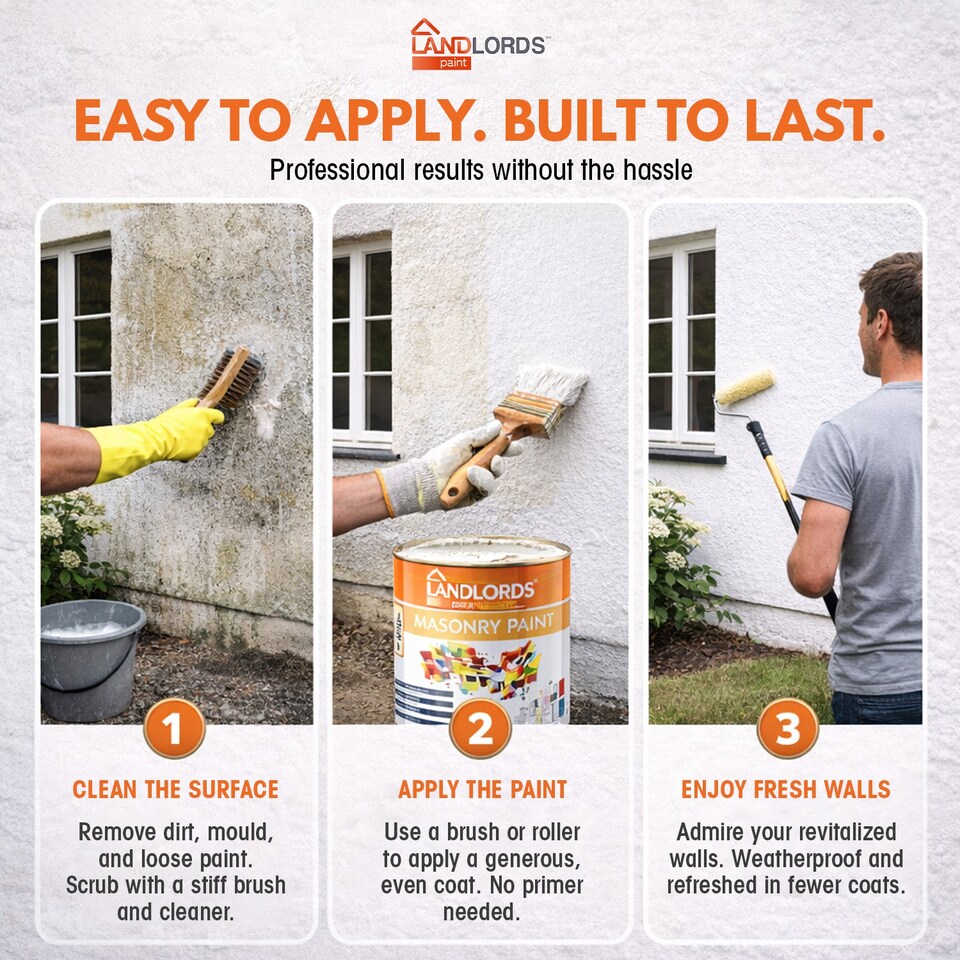 image 1 of Landlords Paint - Masonry Paint - Best Weatherproof Exterior Wall Protection - Ocean Blue - 10L
