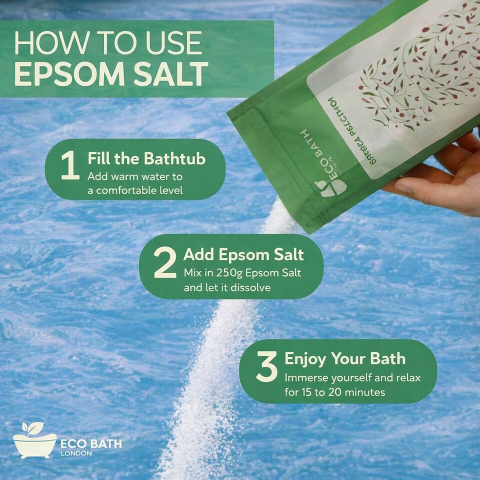 image 1 of Uplifting & Refreshing Epsom Salt Bath Soak