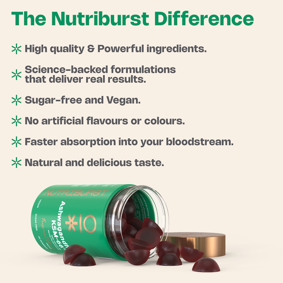 image 1 of NUTRIBURST ASHWAGANDHA KSM-66 60 GUMMIES
