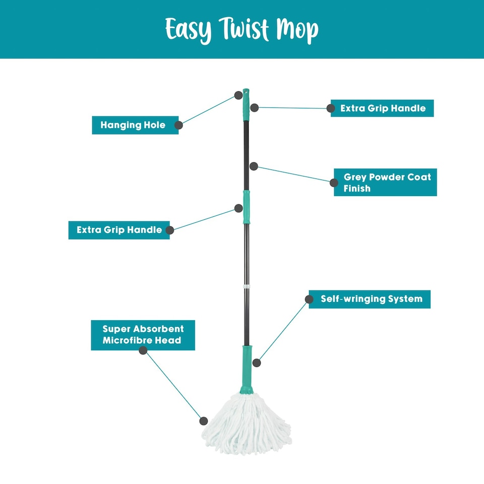 image 1 of JVL Super-Absorbent Easy Twist Microfibre Floor Mop, Turquoise