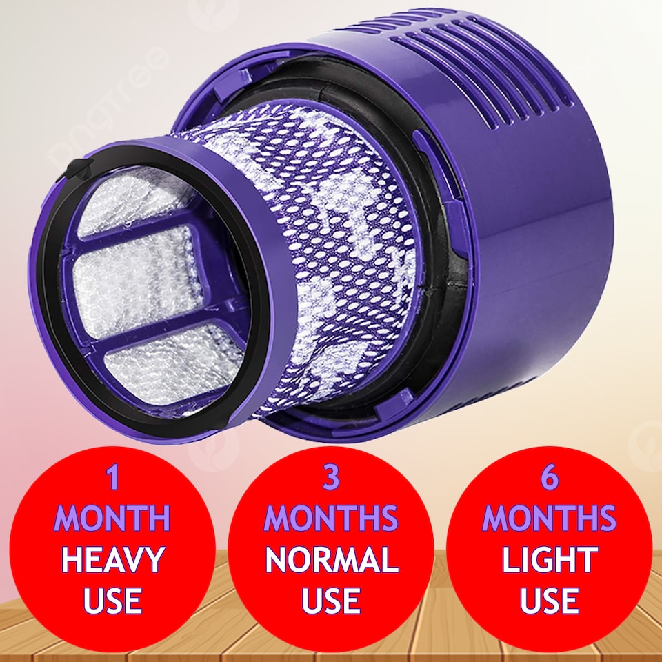 image 1 of SPARES2GO Washable Filter Unit compatible with Dyson V10 SV12 Cyclone Animal Absolute Total Clean Vacuum Cleaner