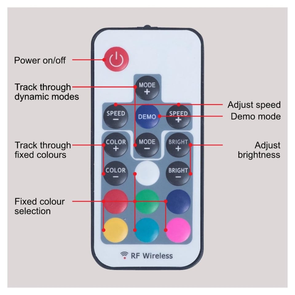 image 1 of Set of 10 - 30mm IP67 Colour Changing LED Decking Kit with Photocell | Chrome | Clear | 10