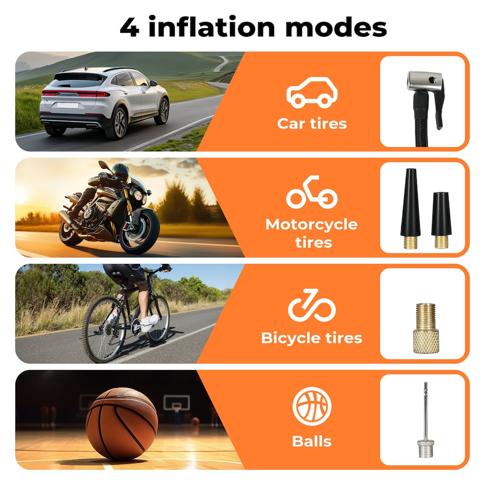 image 1 of Traderight Car Tyre Inflator Portable Air Compressor Pump 150PSI Rechargeable