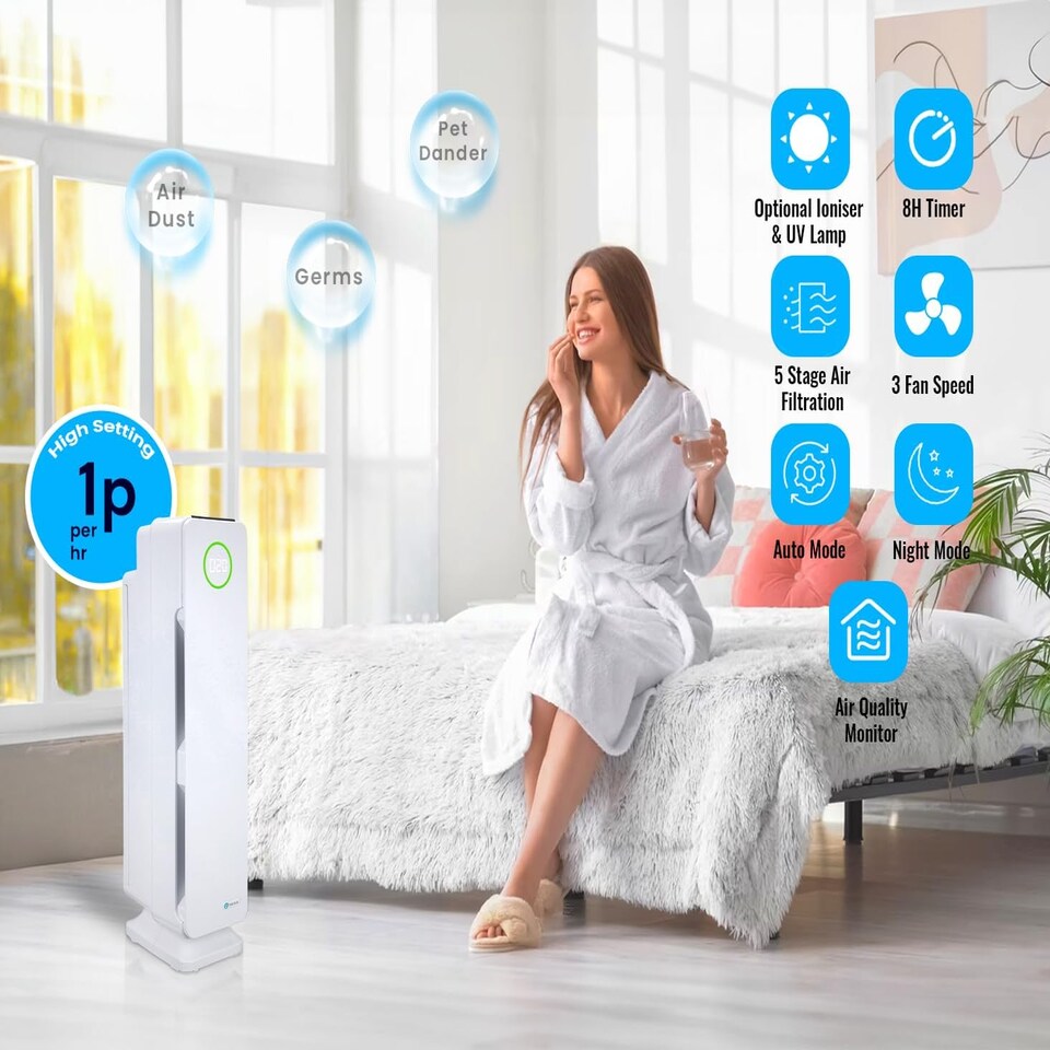 image 1 of Multiple Technologies Intelligent 5 in 1 Air Purifier and Ioniser with UVC Sanitiser Eliminates viruses