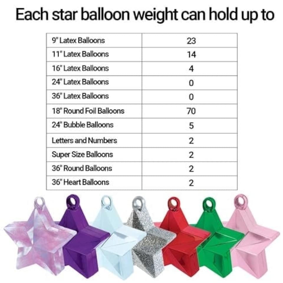 image 1 of Blue Star Balloon Weights - Pack of 6