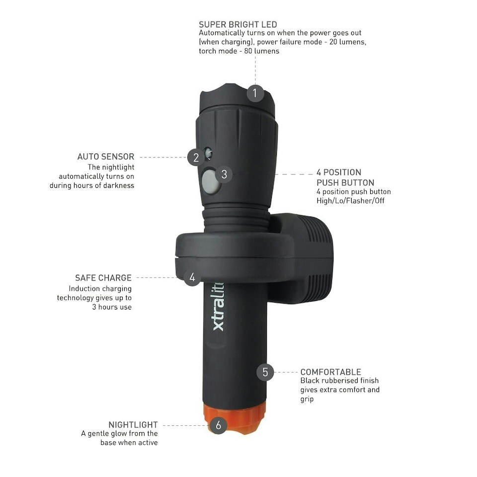 image 1 of Xtralite NiteSafe 3-in-1 Rechargeable LED Torch, Night Light, and Automatic Power Failure Light – Induction Charged and Weatherproof