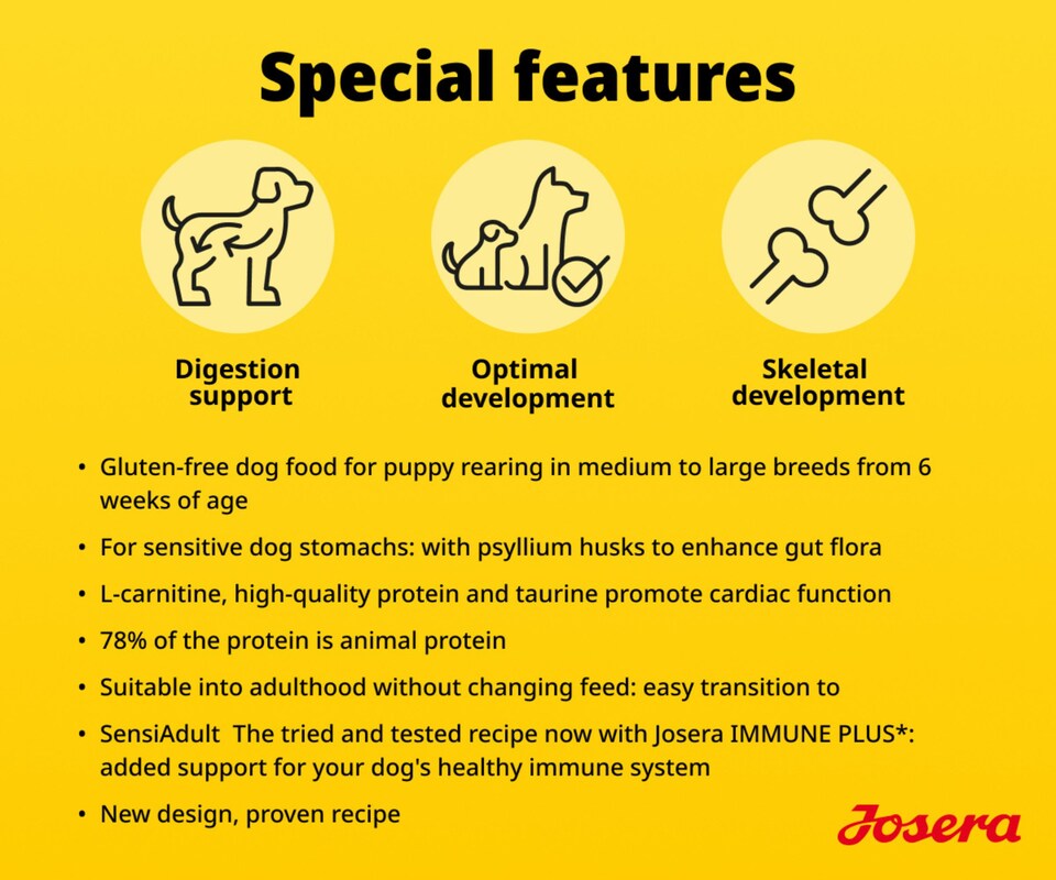 image 1 of Josera SensiJunior complete puppy food | For active pups | Sensitive digestion | Gluten-free | Medium & large breeds | Immune Plus | Lots of meat | 0.9kg
