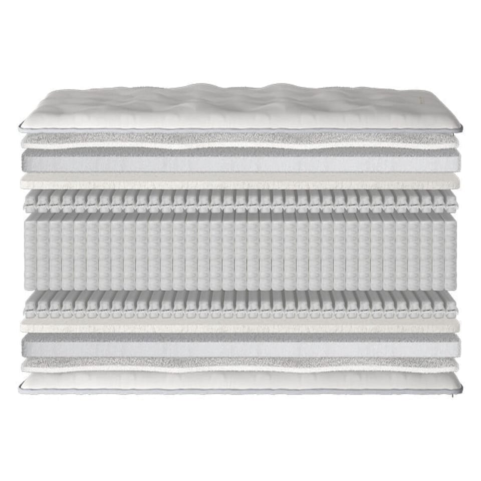 image 1 of Millbrook Wool Luxury 4000 Pocket Mattress White | Double