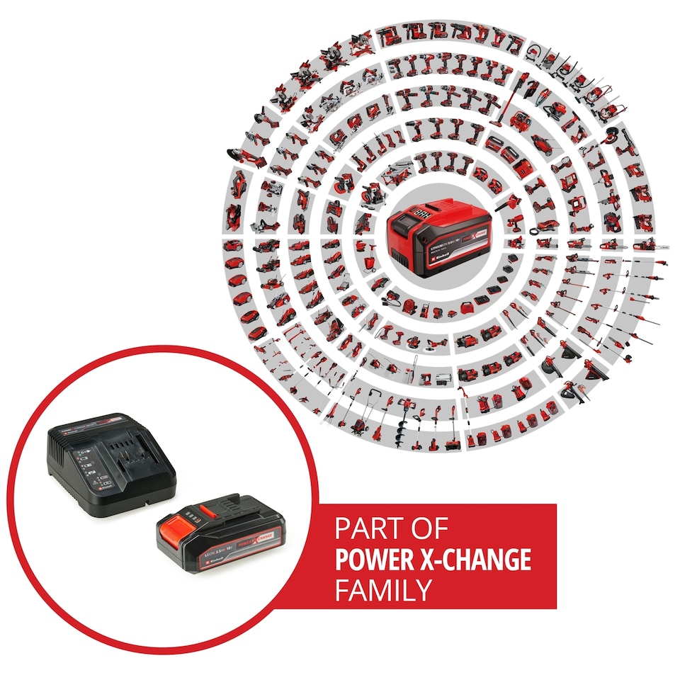 image 1 of Einhell 2.5Ah Battery And Charger 18V For All Power X-Change