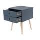image 7 of Options Scandia 2 Drawer Nightstand - Stylish Two Tone Bedside Table for Small Spaces | Blue | Blue | One Size | 1