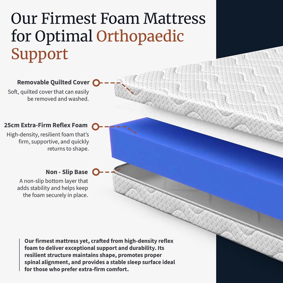 image 1 of Visco Therapy 25cm Foam Mattress - Extra Firm Support, Flippable, UK Made