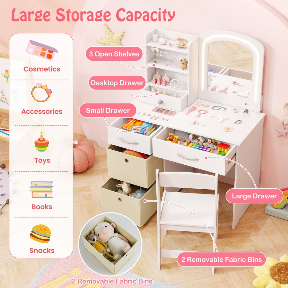 image 1 of COSTWAY Kids Vanity Set Princess Makeup Desk and Chair White