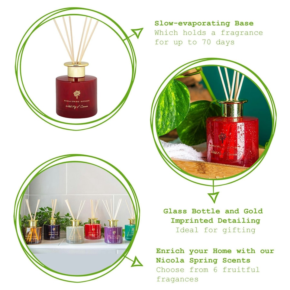 image 1 of Nicola Spring Reed Diffusers - 200ml - Wild Fig & Cassis - Pack of 3