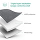 image 4 of LIVIVO 28L Cool Bag with BPA Free Ice Block and Shoulder Strap