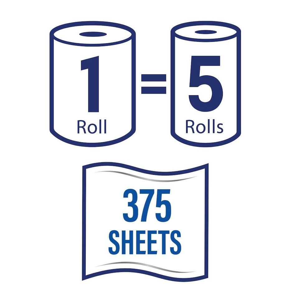 image 1 of Plenty Infinity Kitchen Roll 6 Rolls
