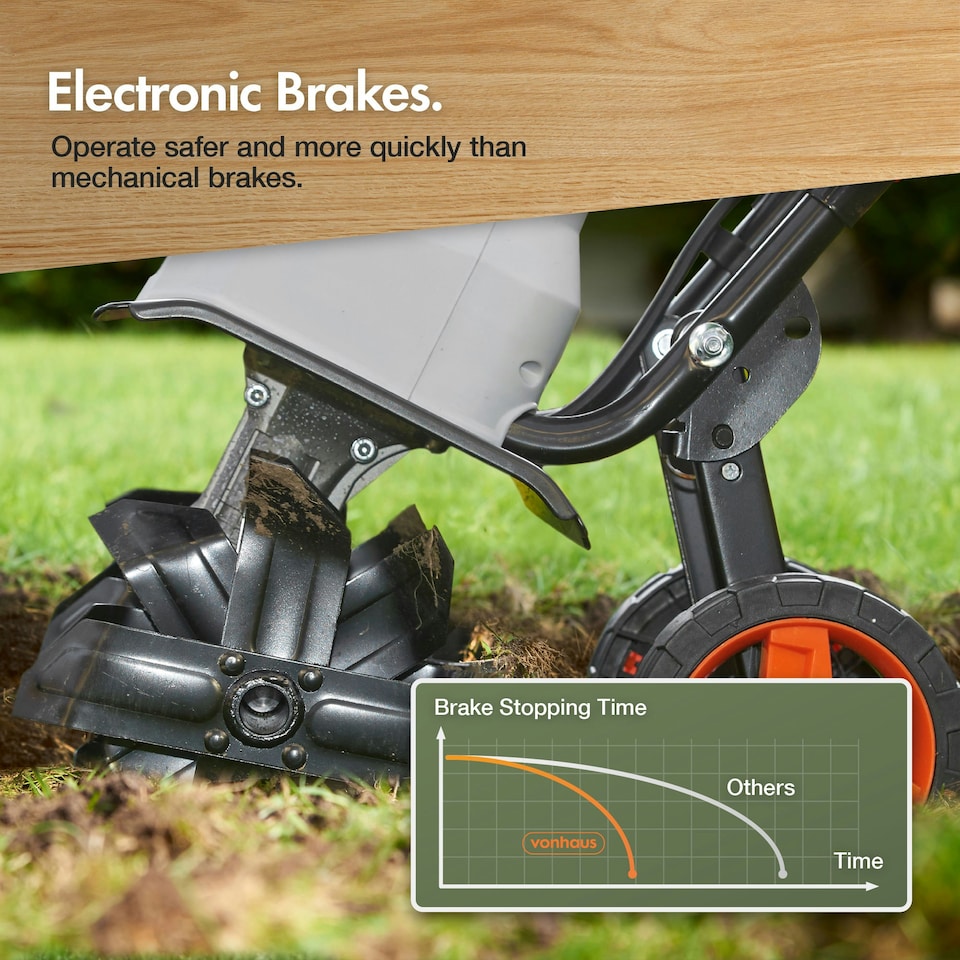 image 1 of VonHaus Electric Tiller 1500W Soil Cultivator Rotavator