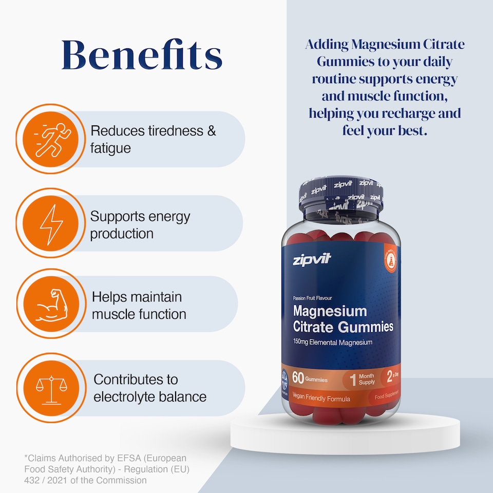 image 1 of Zipvit Magnesium Gummies, Energy, Muscle & Nerve Support, Passion Fruit Flavour, 60 Vegan Gummies, 1-Month Supply