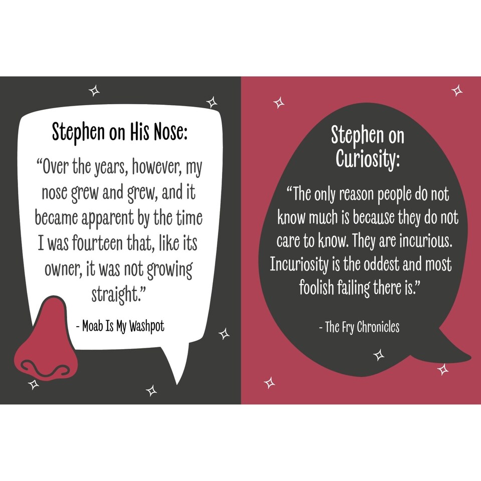 image 1 of The Curious and Articulate World of Stephen Fry