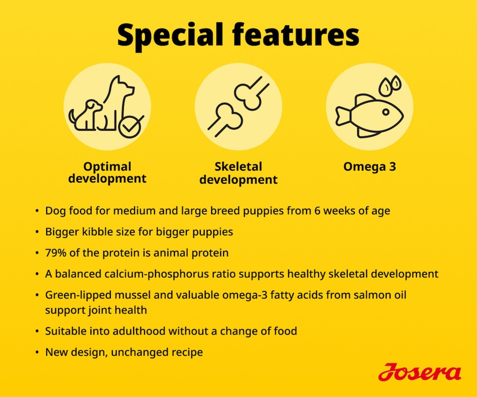 image 1 of Josera Junior Kids complete puppy food | Gluten-free | Medium & large breeds | Lots of meat | Optimal development | Omega 3 from Salmon Oil | 12.5kg
