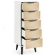 image 4 of Oak and Matt White Narrow Chest of Drawers (5 Drawers)