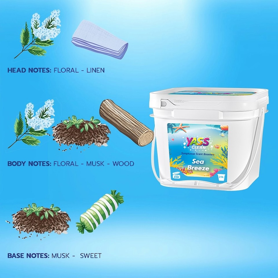 image 1 of Yass Clean Laundry Scent Boosters Sea Breeze Scented Washing Beads 2.5L 1.8KG