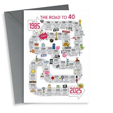 Road To 40th Birthday Card