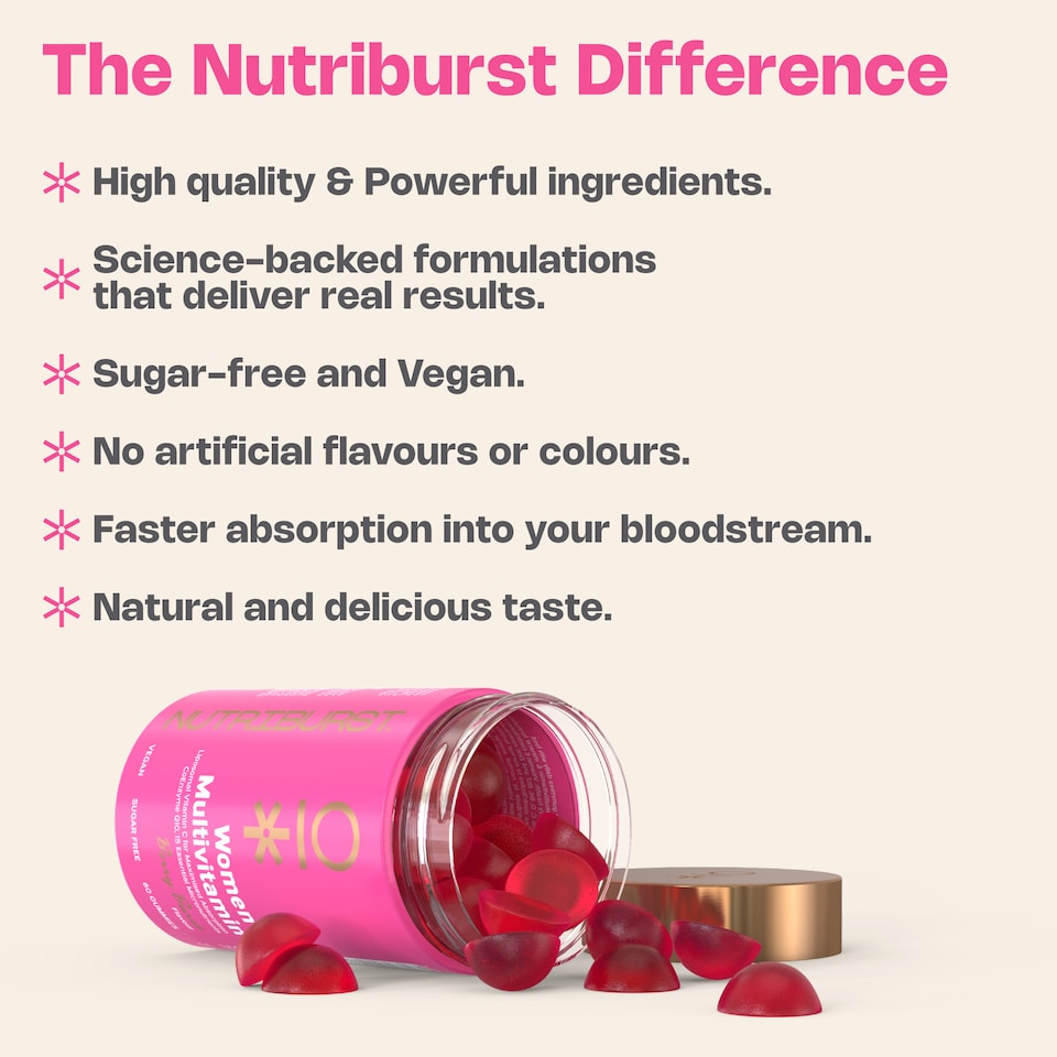 image 1 of Nutriburst Women's Multivitamin Gummies 60