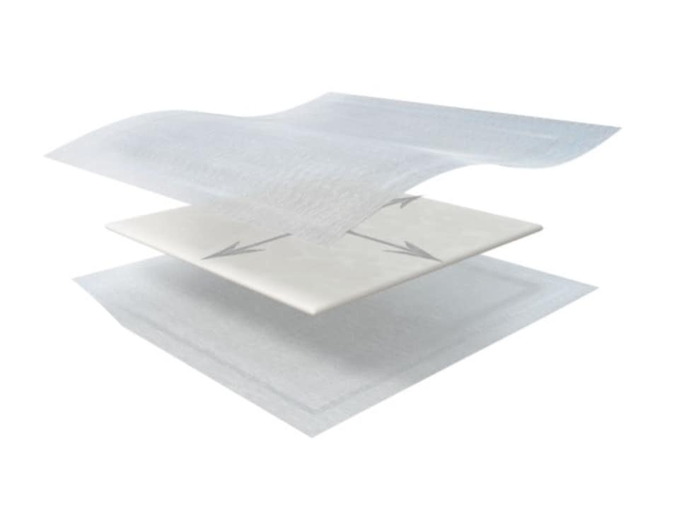 Kerramax Care Superabsorbent Dressings 20x22cm Pack Of 10