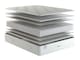image 5 of Relyon Ultimate Ortho Support 1500 Mattress - Extra Firm - Double | White | Double