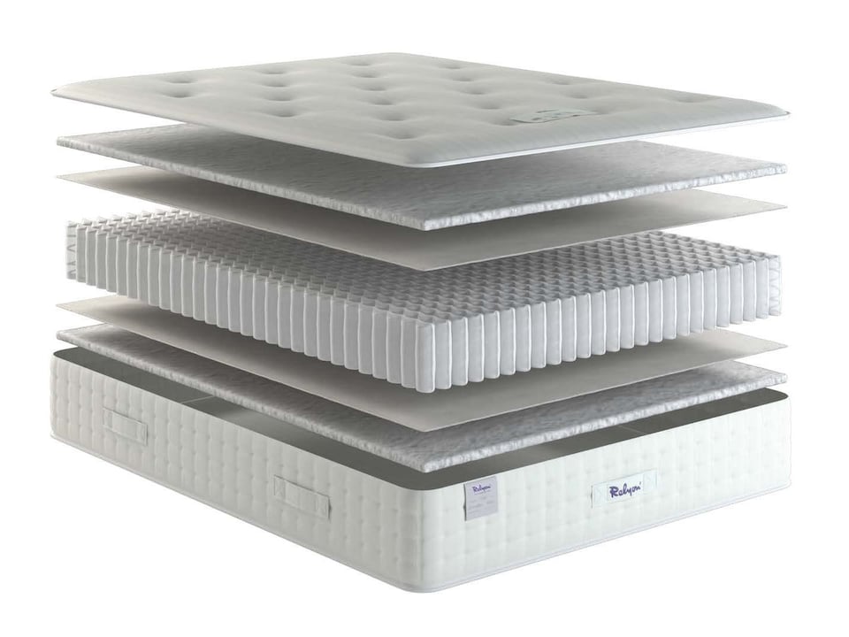 image 1 of Relyon Ultimate Ortho Support 1500 Mattress - Extra Firm - Double | White | Double